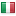 ihu.hu server is located in Italy